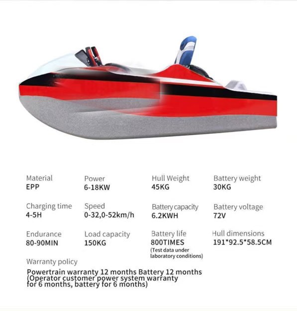 产品是否属于危险品